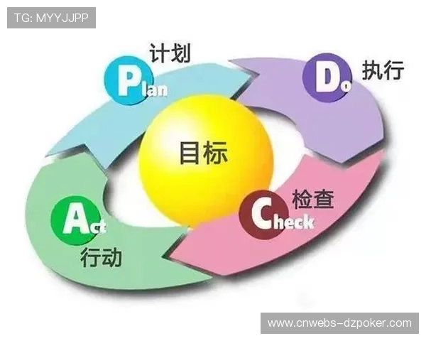 持续改进文化深入组织各层级 建立创新建议奖励机制